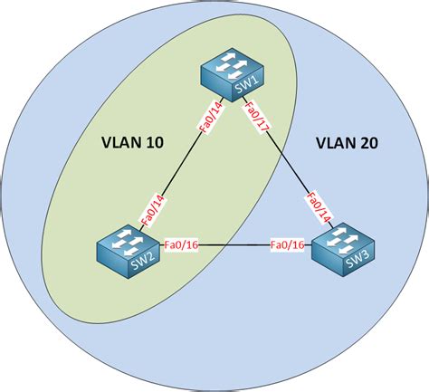 pkvstb.com|Pkvstb.com [WHOIS Lookup, WHOIS History, Similar Domains].